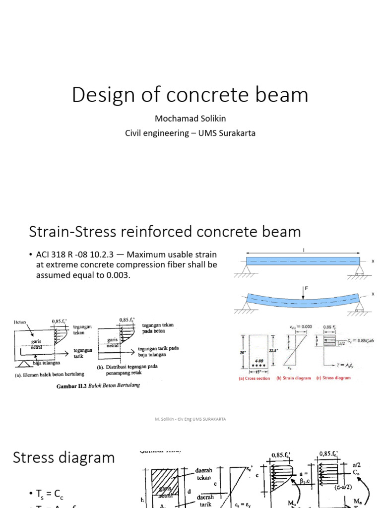 Concrete Beam Design Principles | PDF