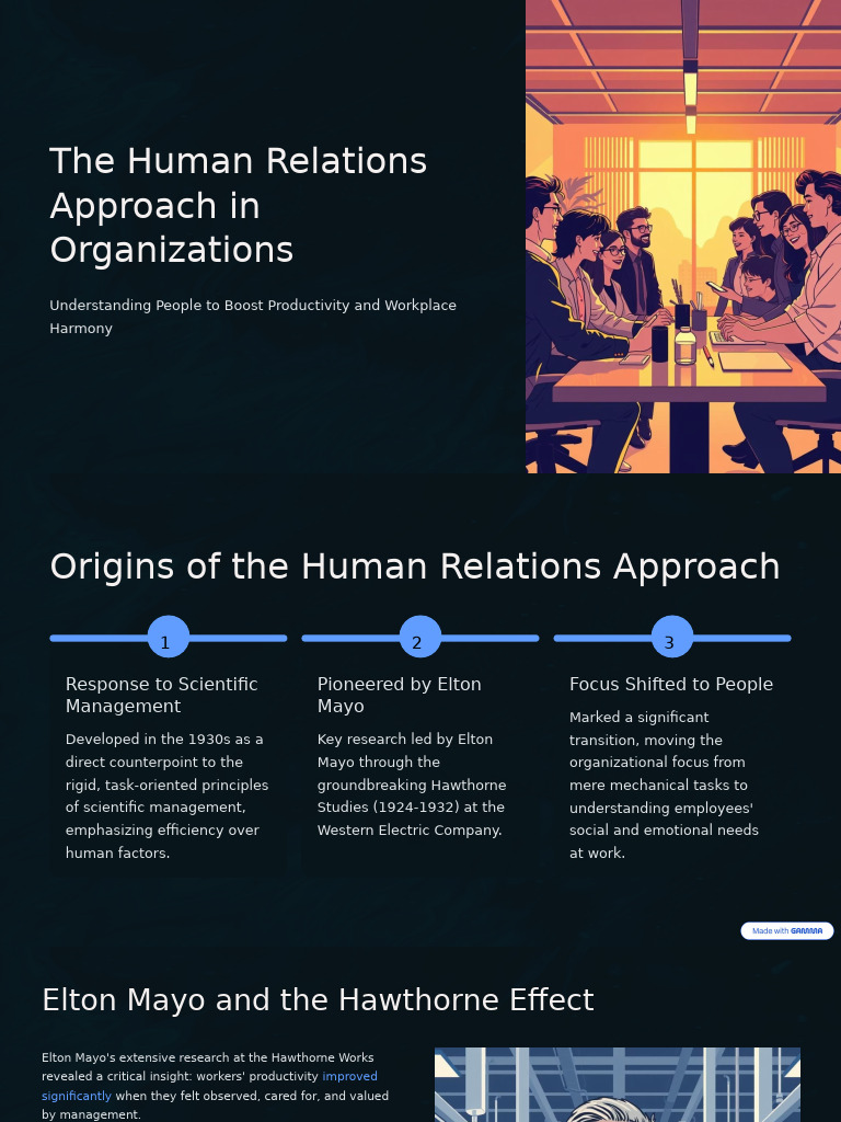 Human Relations Approach to Workplace Success | PDF | Business ...