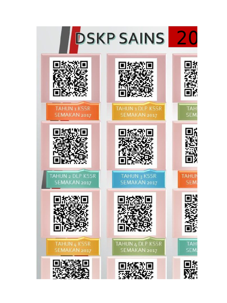 DSKP QR Code 2022 | PDF