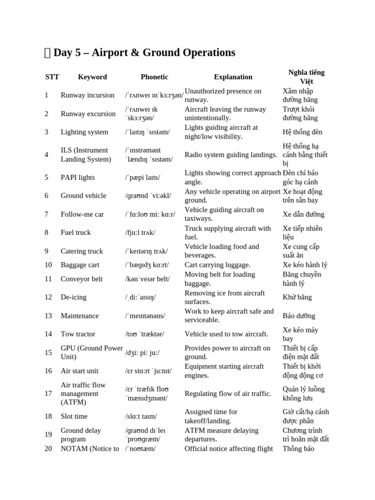 ?day 5 | PDF