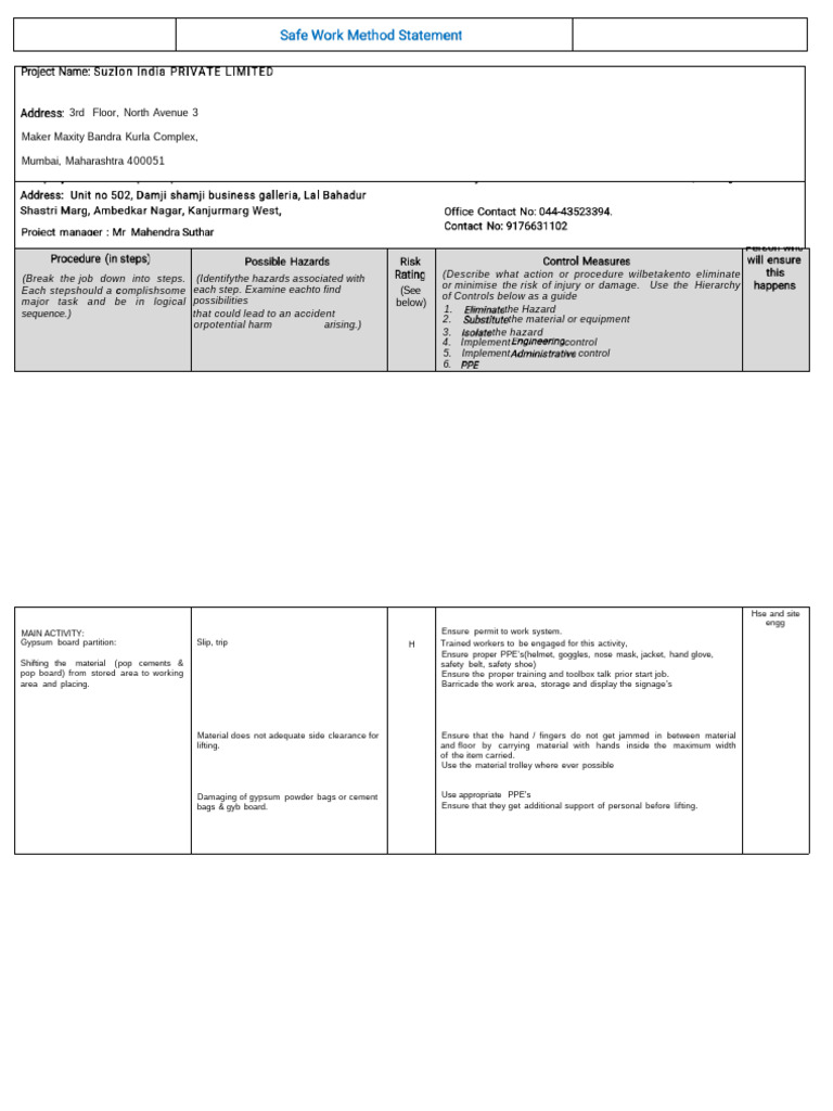 Safe Work Method Statement for Gypsum Board Installation | PDF ...
