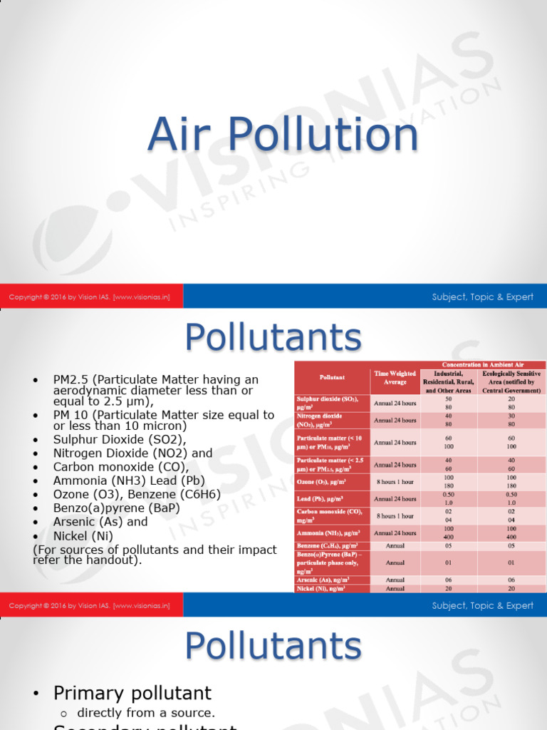 Understanding Air Pollution and Its Effects | PDF | N Ox | Exhaust Gas
