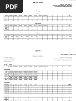 Master Salary Conversion Table 2026 | PDF