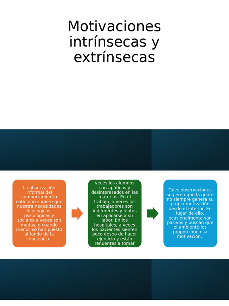 Motivaciones Intrínsecas y Extrínsecas | PDF | Motivación | Motivacional