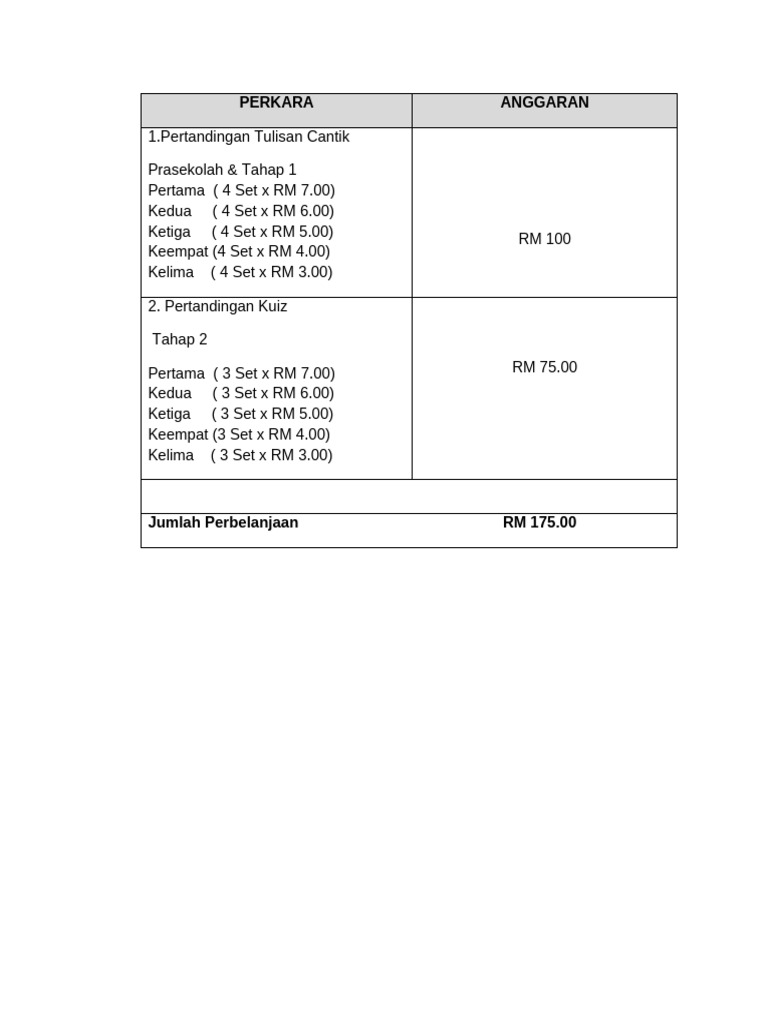 Hadiah | PDF