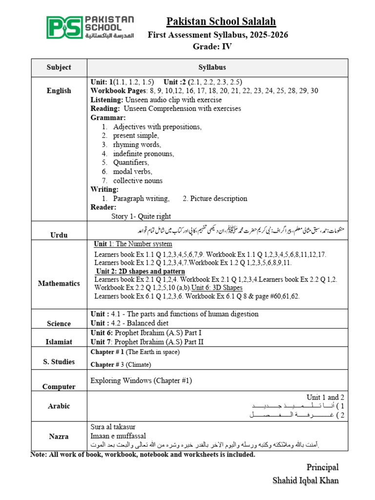 Grade IV Assessment Syllabus 2025-2026 | PDF | Language Families ...