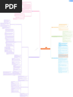 Candacide Oral Suspension Usage Guide | PDF | Dose (Biochemistry ...