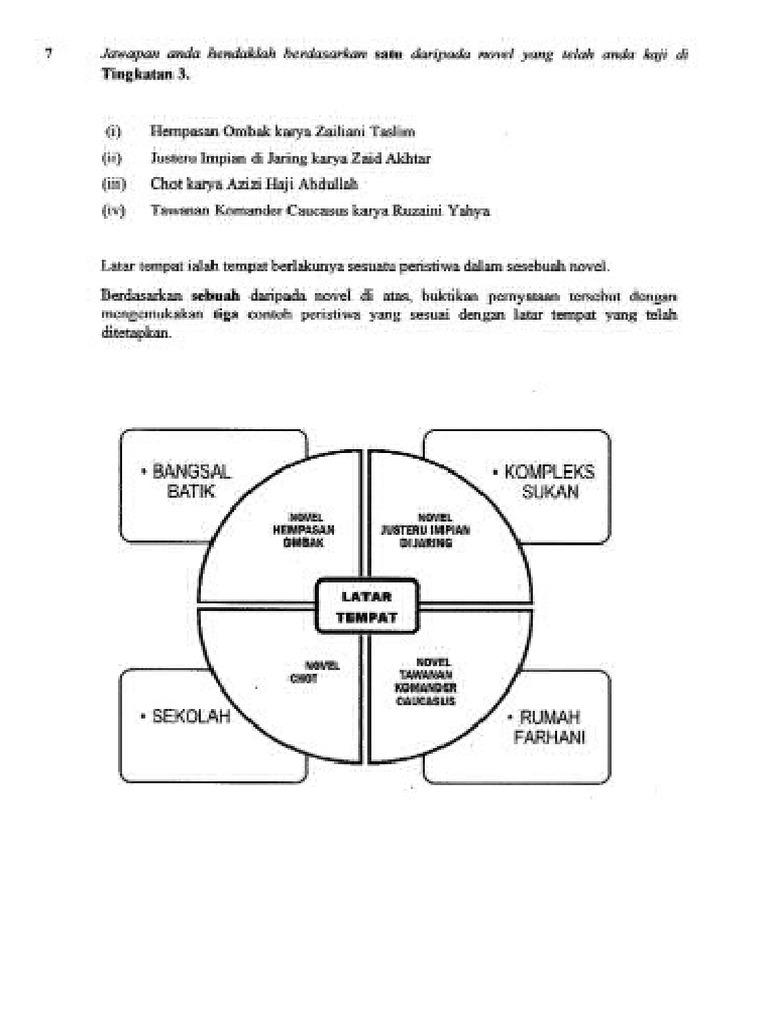 Novel 1 | PDF