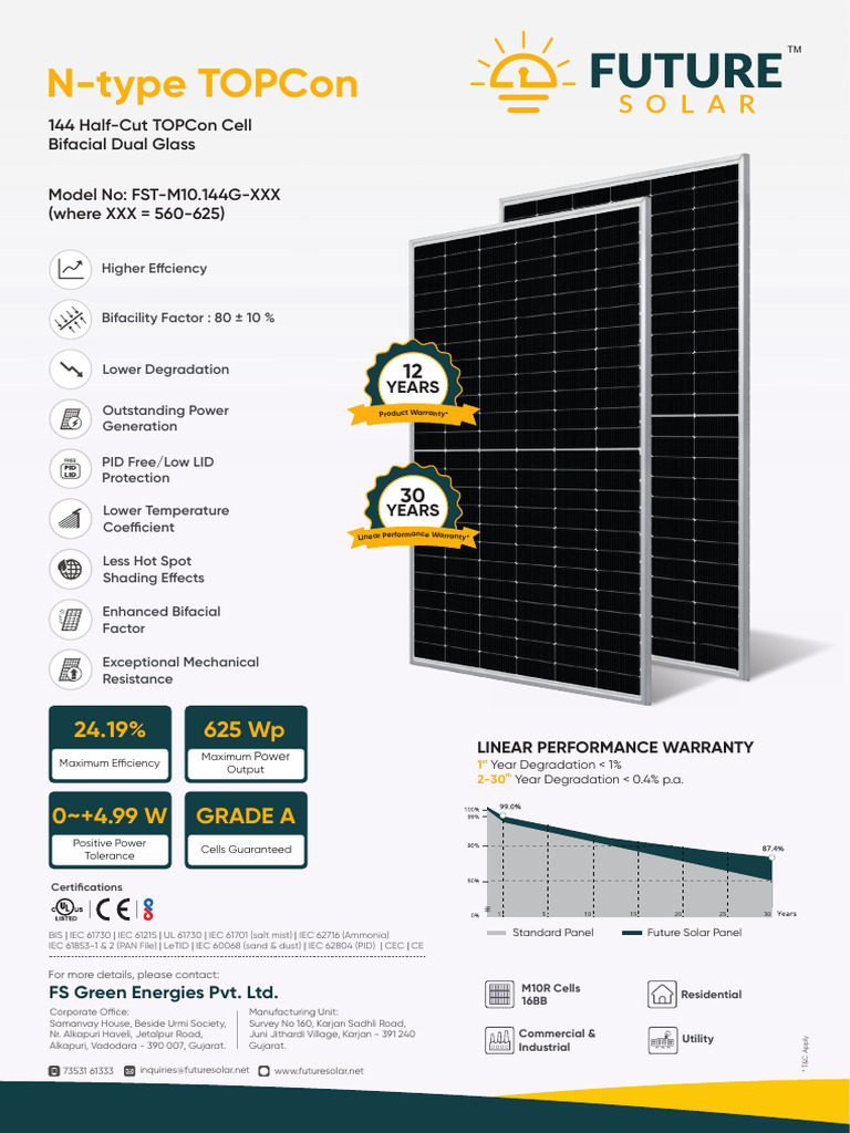 560-625 Wp Bifacial Solar Panels | PDF | Glass Applications | Materials