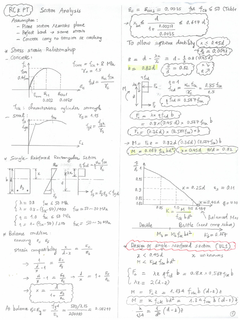 Ken PE Note 1 - RC | PDF