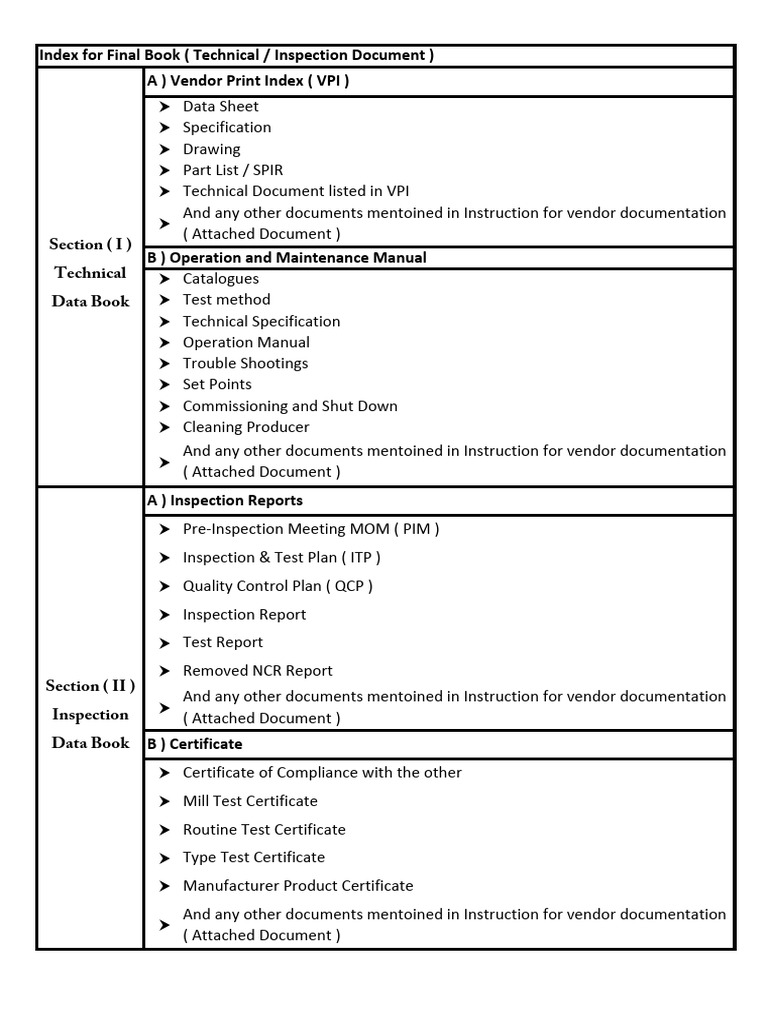 Index of Final Book | PDF