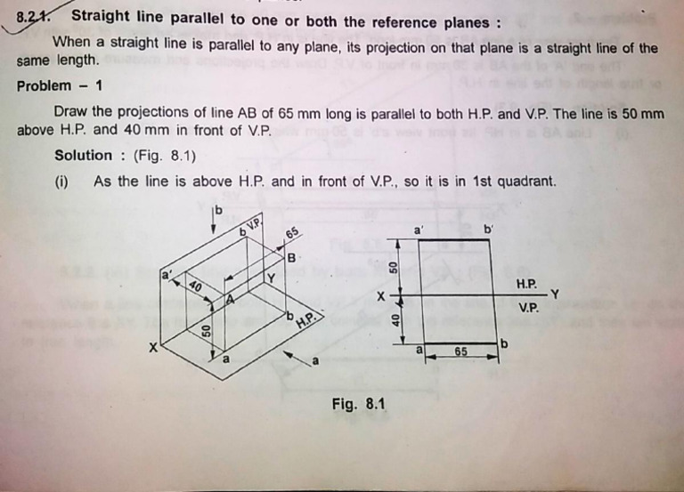 PRBLM 1 Projection of Straight Line | PDF