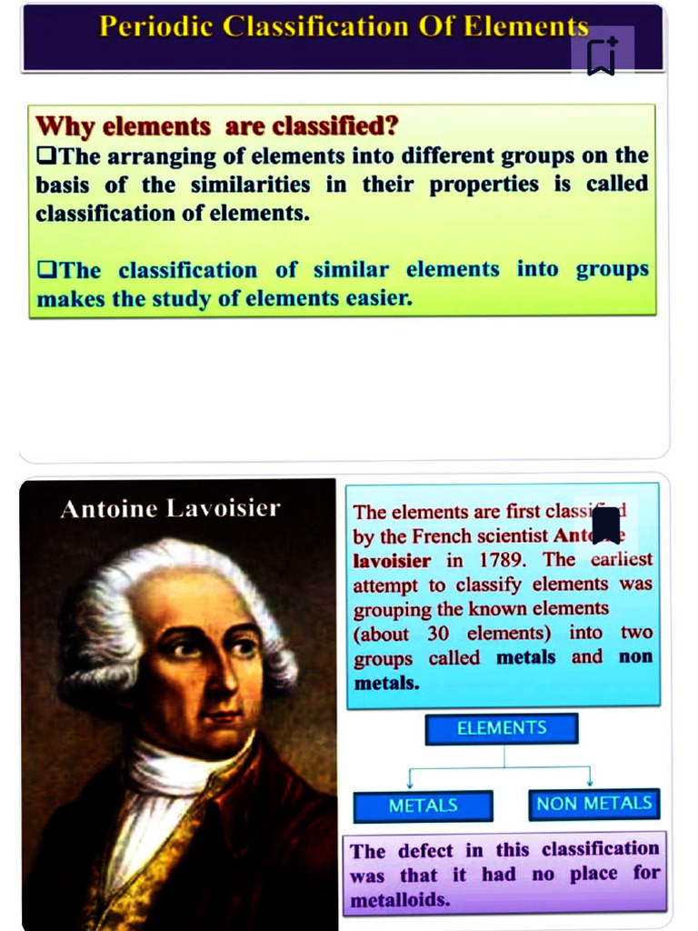 Periodic Classification | PDF