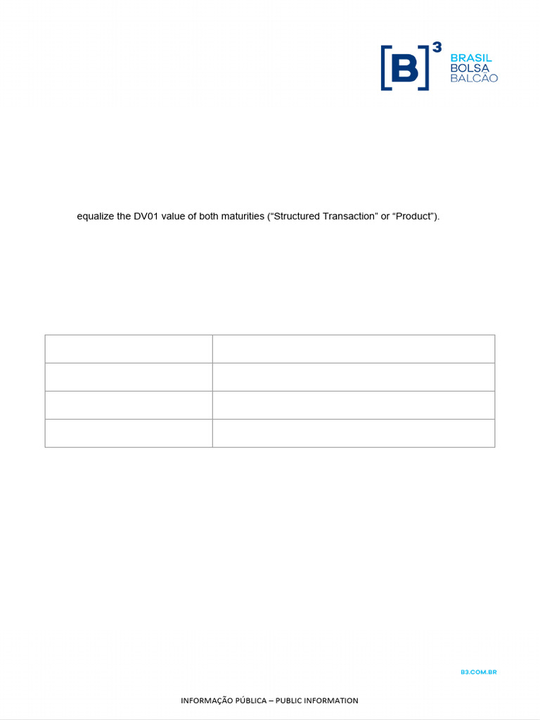 Structured DV01 Neutral Transaction On FRC | PDF | Percentage | Ratio