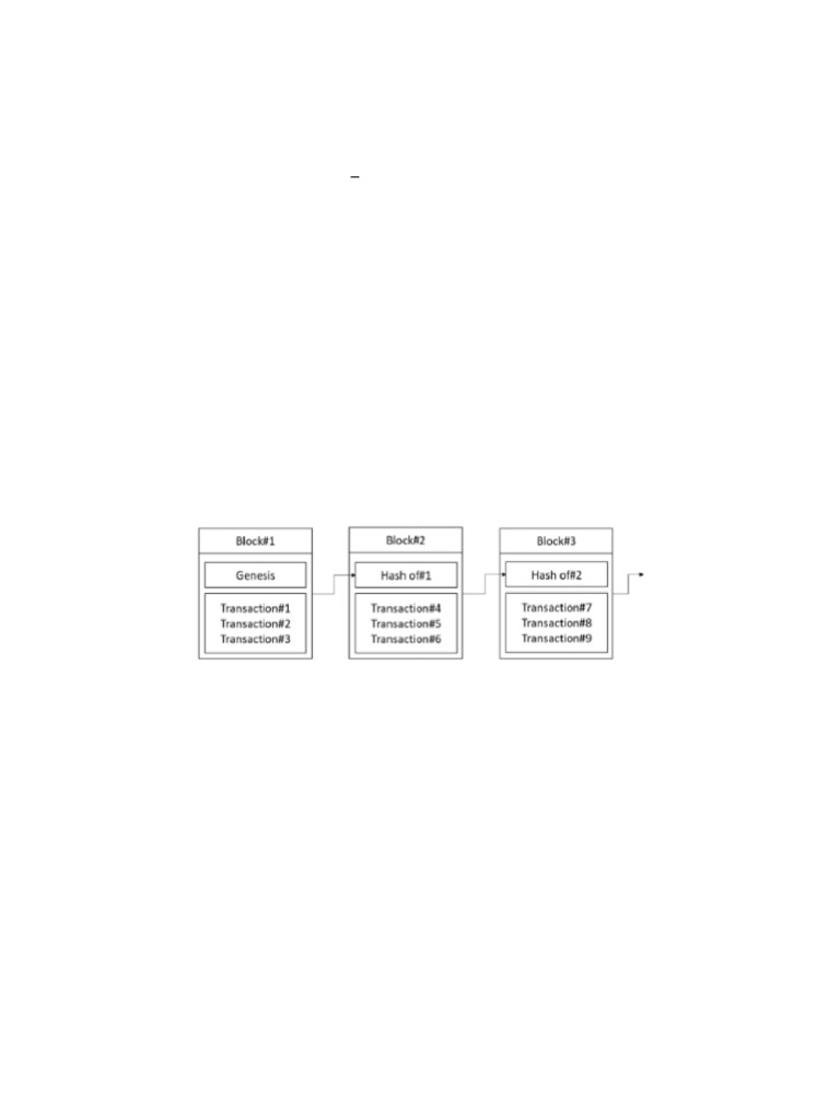 Konsep Dasar dan Manfaat Blockchain | PDF