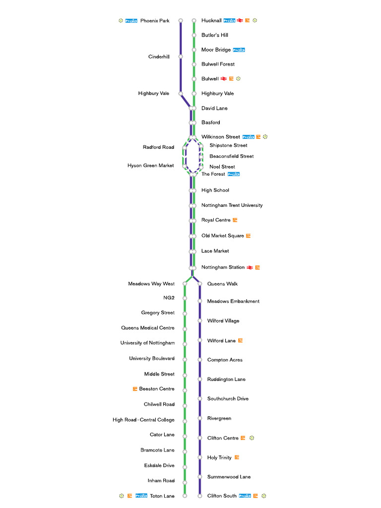 Network Map | PDF