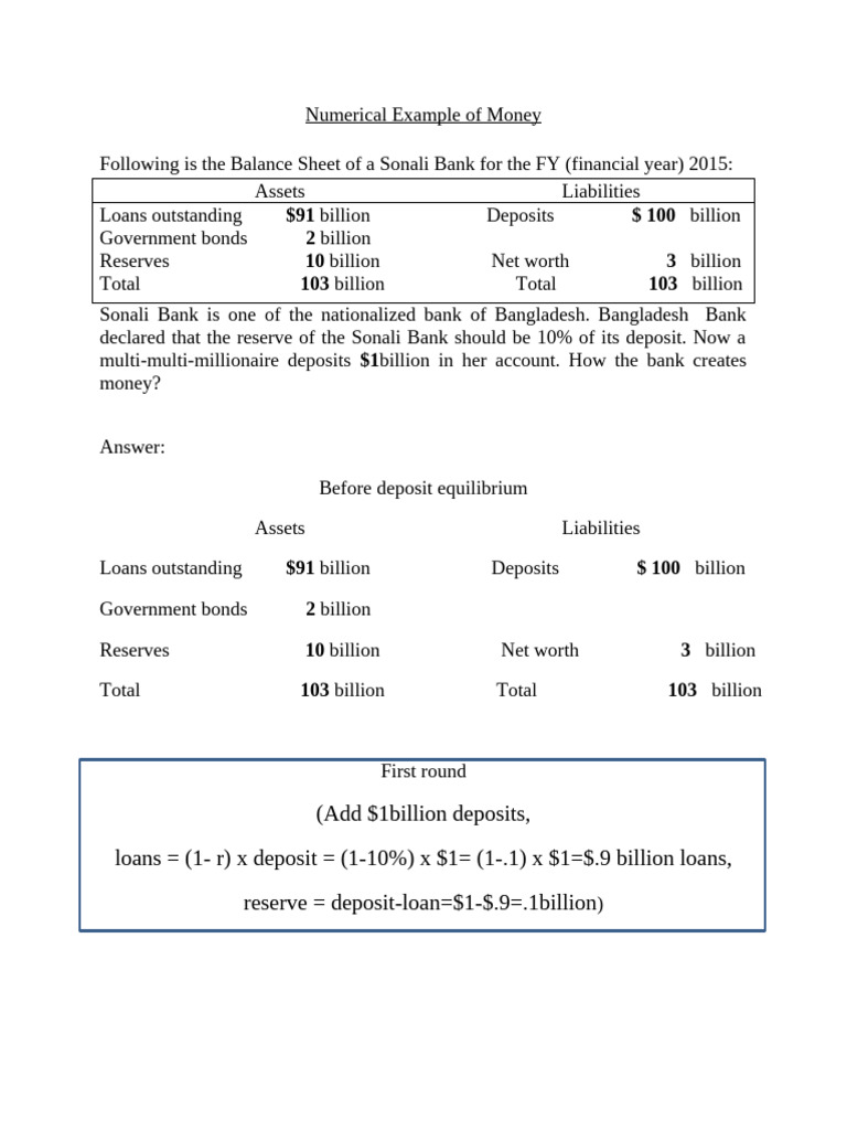 Sonali Bank Money Creation Example | PDF | Deposit Account | Banks
