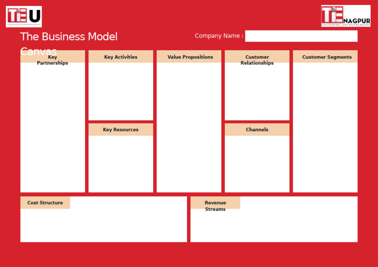 Business Model Canvas Template | PDF