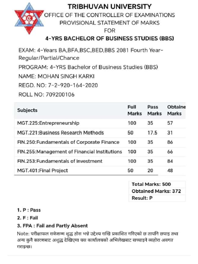 Bbs 4th Year | PDF