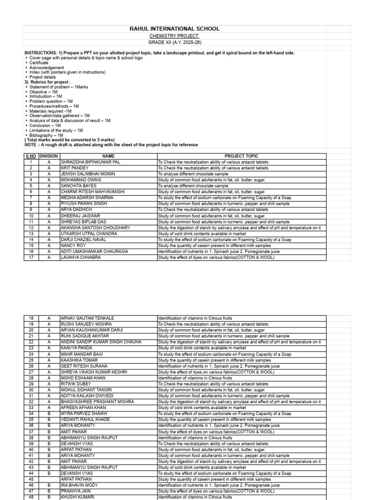 Chemistry Project Topics Class Xii (2025) - Sheet1 | PDF | Foods ...