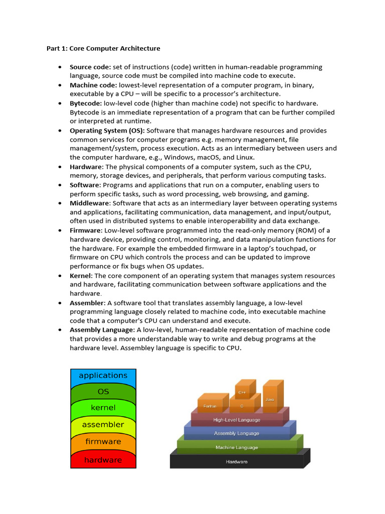Computer Architecture and Programming Basics | PDF | Computer Network ...