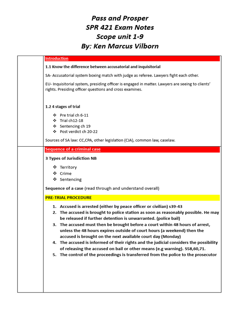 SPR 421 Exam Notes: Criminal Procedure | PDF | Plea | Acquittal