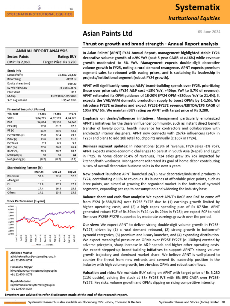 Asian Paints FY24 Annual Report Insights | PDF | Economies | Business ...