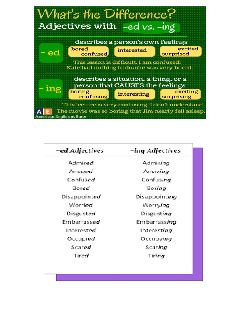 Explicacion | PDF