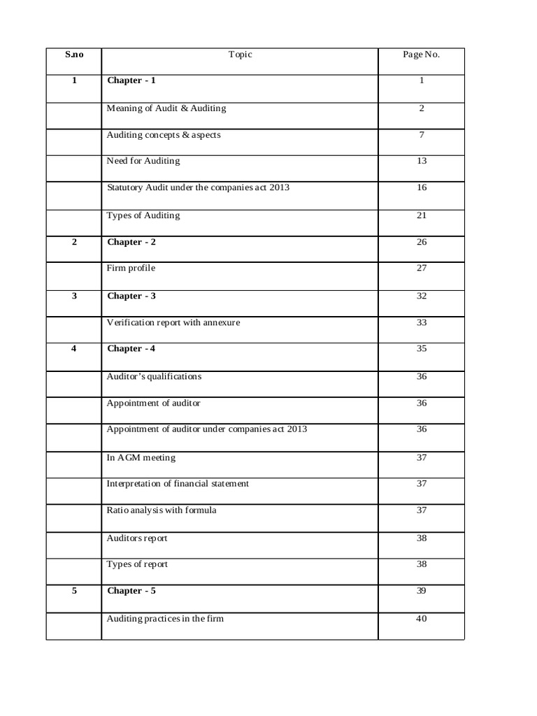 Comprehensive Guide to Auditing Concepts | PDF