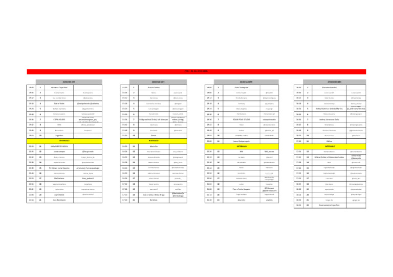 Line Up FDS 2-1 | PDF