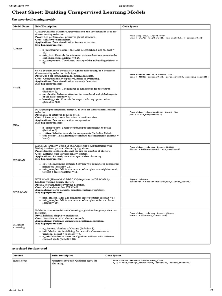 Unsupervised Learning Model Cheat Sheet | PDF | Cluster Analysis ...
