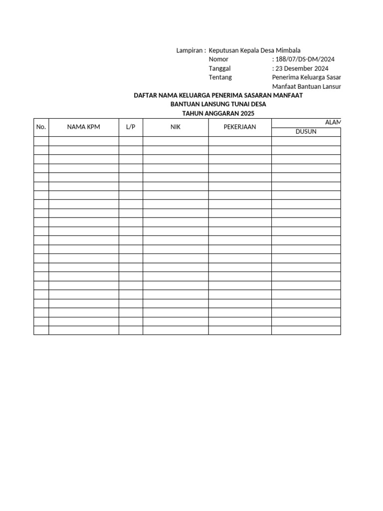 Format Permintaan Data BLT 2025 | PDF
