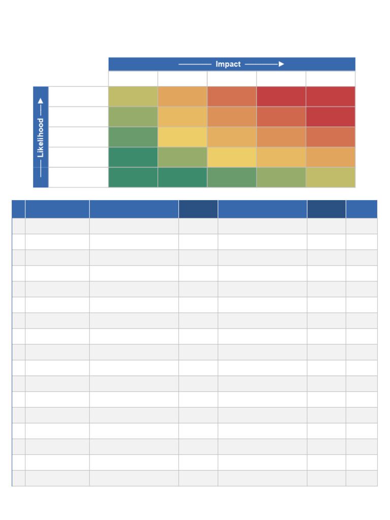 Risk Assessment Matrix Template | PDF | Risk | Safety