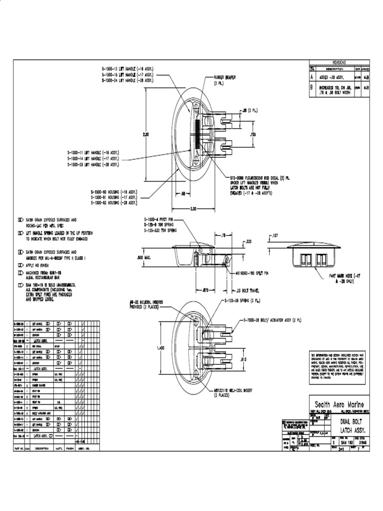 Sam 150-16 | PDF