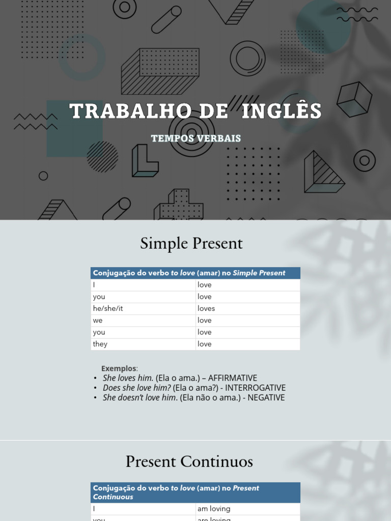 Trabalho de Ingles Slide | PDF