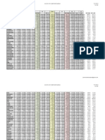 May 09 2012 Nse Floor Levels