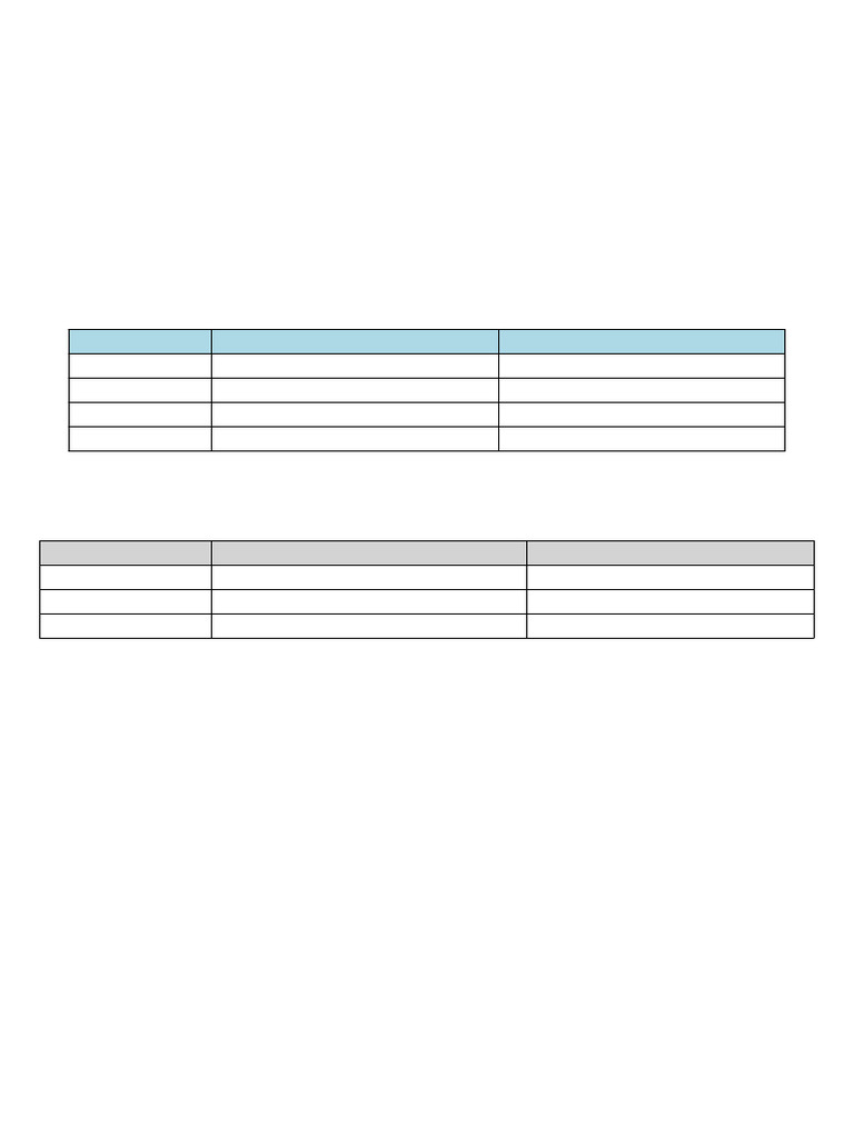 Understanding Directory Structures in OS | PDF | Computer File | File ...