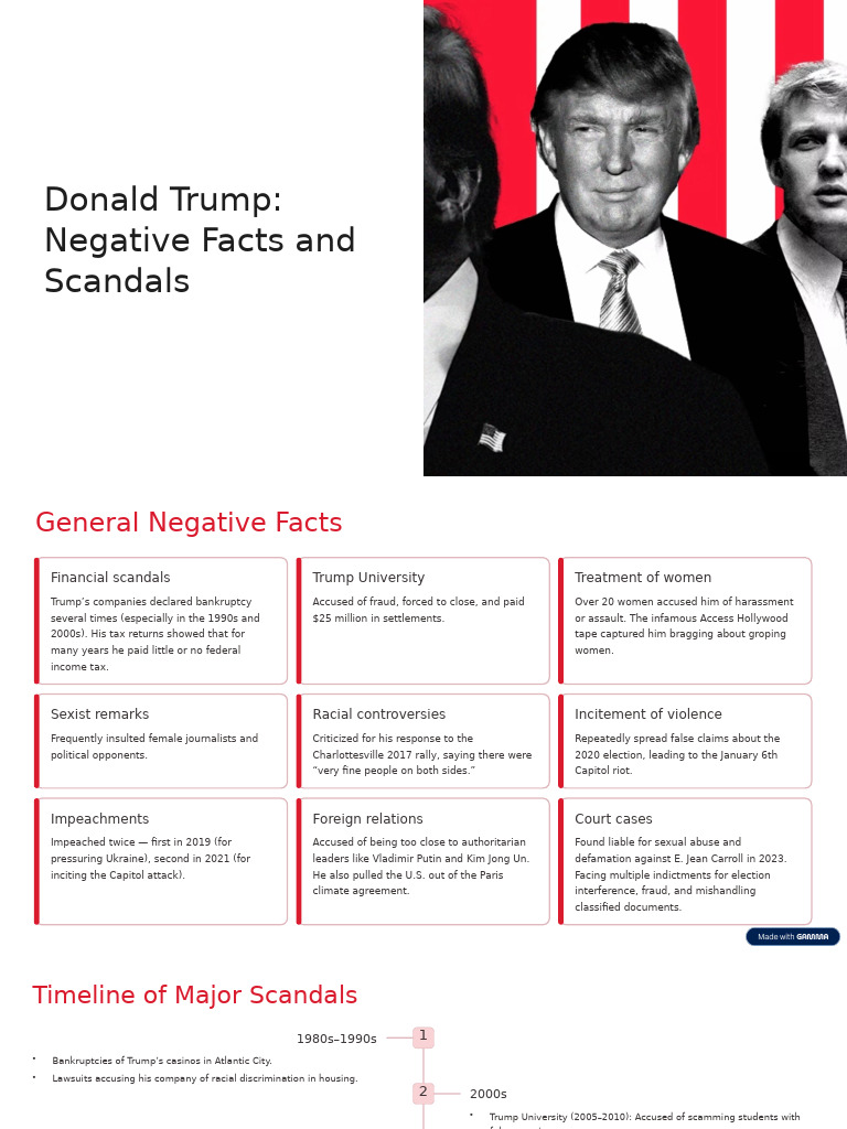 Trump: Scandals and Controversies Overview | PDF | Donald Trump ...