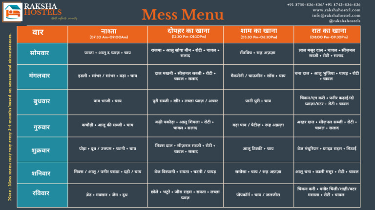 Mess Menu | PDF