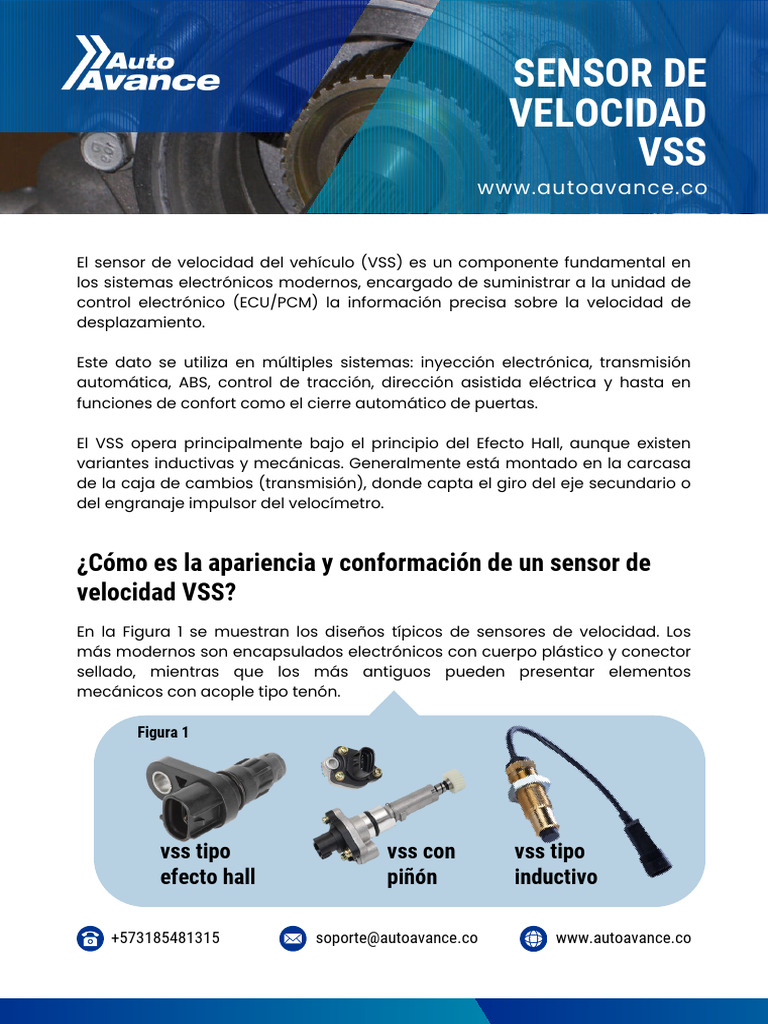 Cable Arnés VSS Para Sensor De Velocidad – Compatible Con Conversión K20/K24, Serie K 2002-2011 – Conexión Estable, Materiales ABS Resistentes