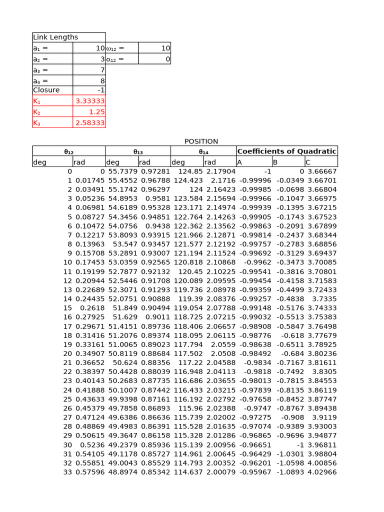 Four Bar | PDF