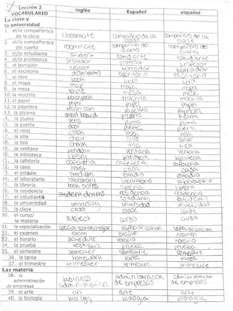 Scanned Document 2 | PDF