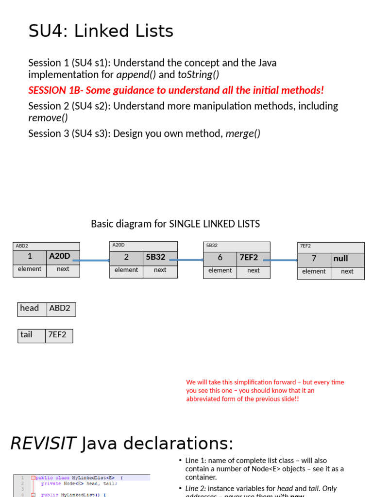 Java Linked Lists: Methods Overview | PDF | Constructor (Object ...
