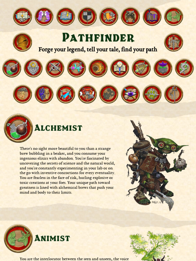 Pathfinder Class Overview | PDF | Spirituality