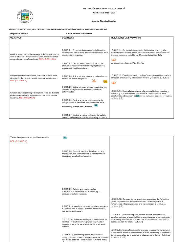 Copia de MATRIZ PCI. Bachillerato CCSS | PDF | Democracia | Ideologías ...