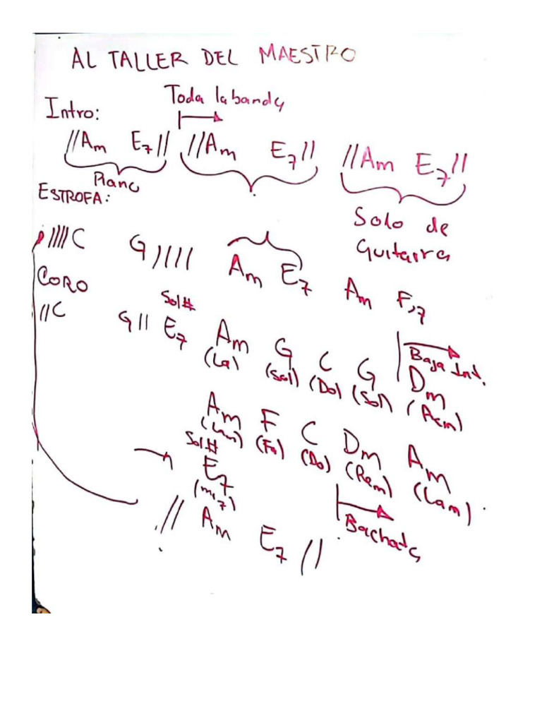 Al Taller Del Maestro | PDF