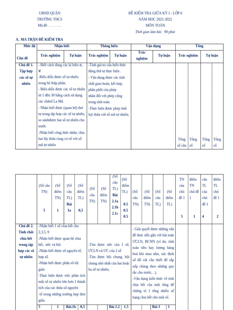 Đề 5 Ma Trận Tn Tl Đáp Án | PDF