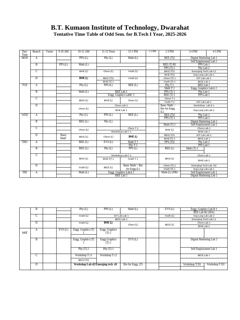 KGU B.Tech I Year Odd Sem Timetable | PDF
