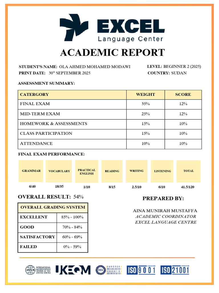 Beginner 2 Academic Report 2025 | PDF