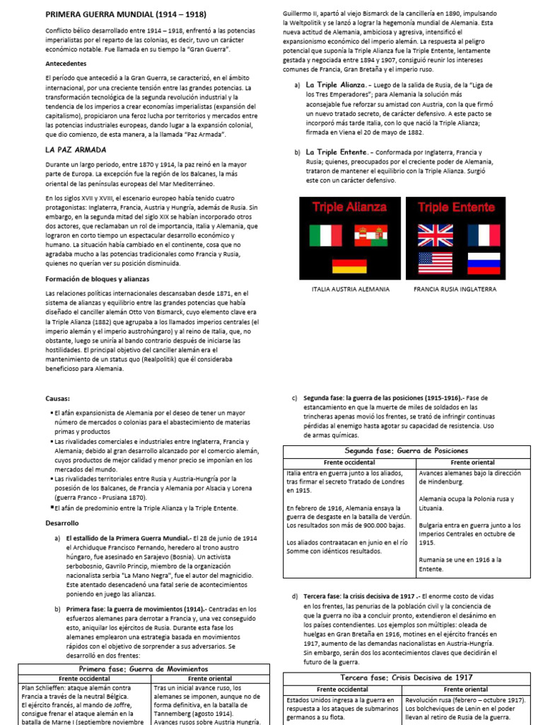 Causas y desarrollo de la Primera Guerra Mundial | PDF | imperio Alemán ...